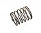 Bosch Spring