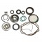 Milwaukee Maintenance Set