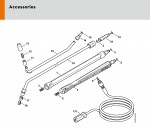 Stihl RE 142 Electric Pressure Washer Spare Parts