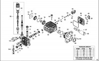 DEWALT DP3750 PRESSURE WASHER (TYPE 1) Spare Parts